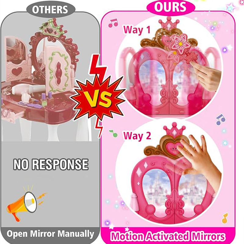 Игровой набор для девочек: Кос – обзор и цена Beauty Makeup Set For Kids
